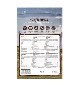 Wild Side Nomad Wings Codorniz pienso para perros - Composición