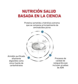 Royal Canin Veterinary Anallergenic pienso para perros - Nutrición