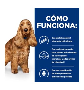 Hill's Prescription Diet Food Sensitivities Z/D pienso para perros - Cómo funciona